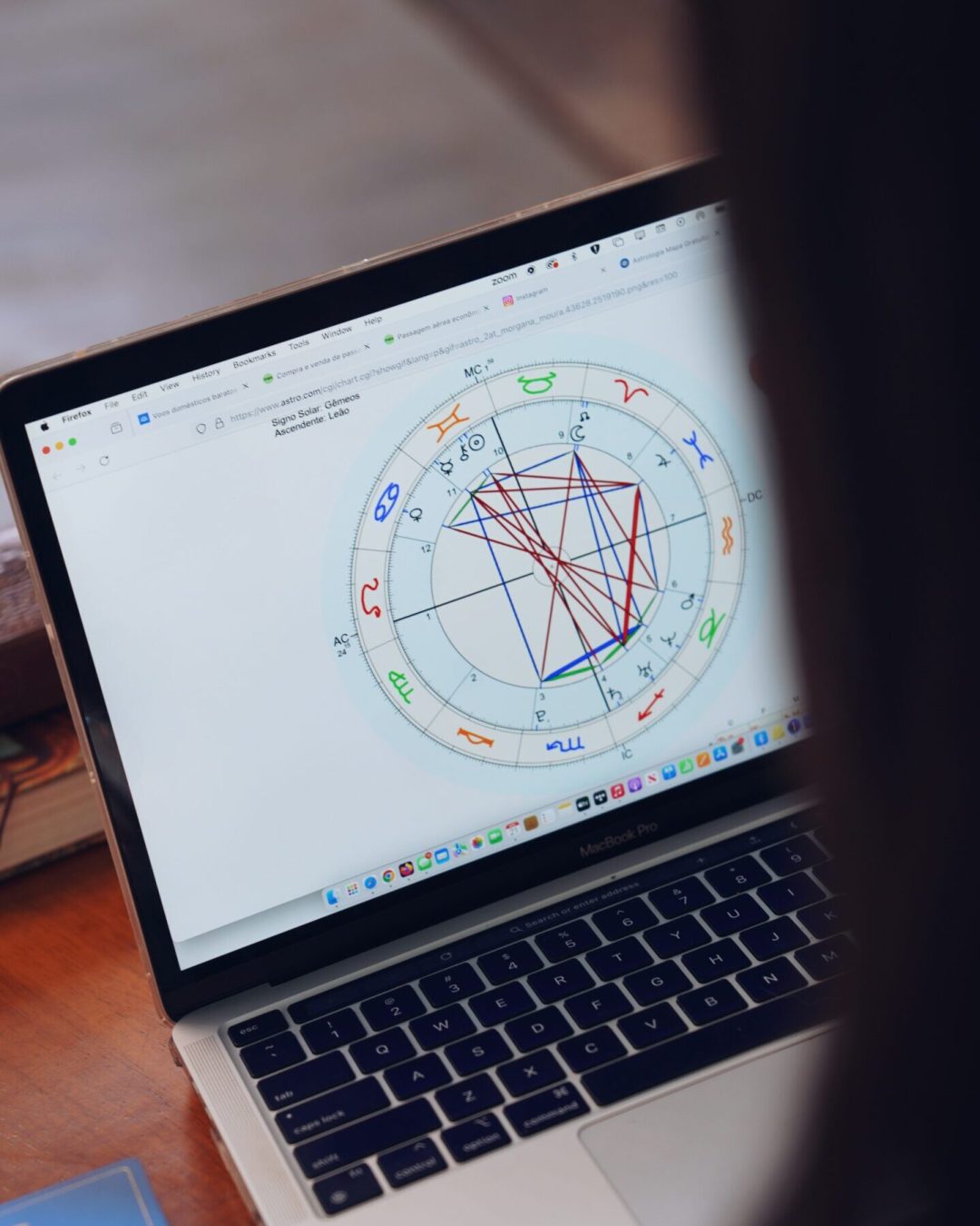 mapa astral 2026